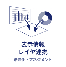 表示情報 レイヤ連携