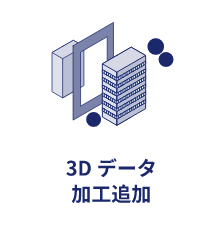 3D データ加工追加