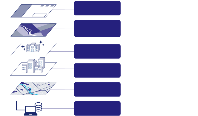 システム構成図