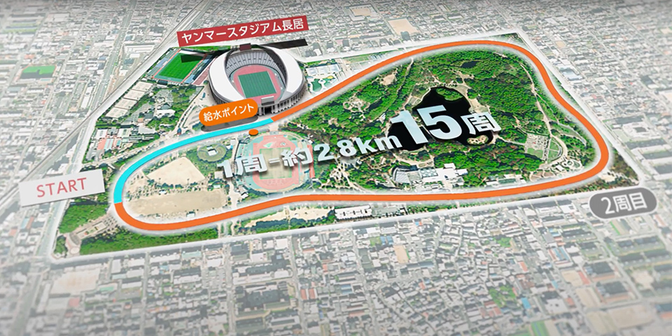 第40回大阪国際女子マラソン大会映像