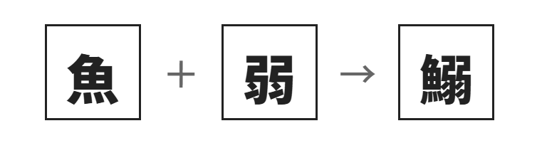 cclabno34_フォントの形をした文字オブジェクト